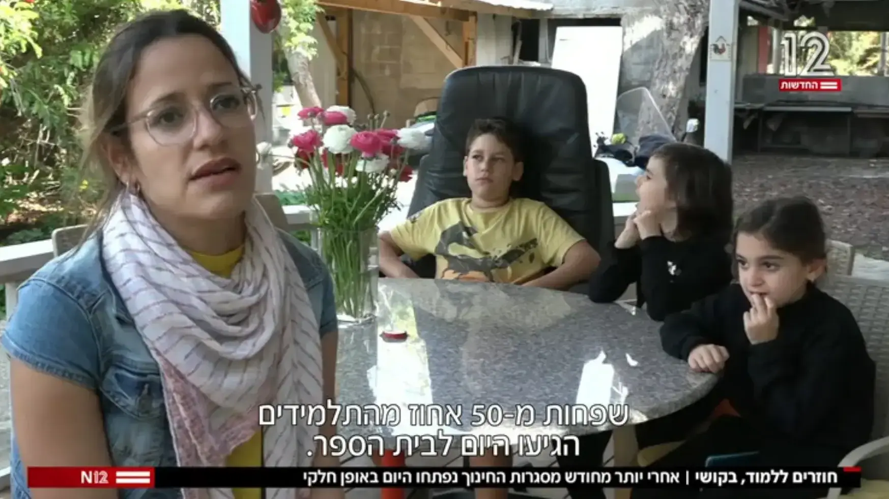 מורה ממועצה מקומית גזר, מהדורה מרכזית 11.2.2021 מורה ממועצה מקומית גזר, מהדורה מרכזית 11.2.2021