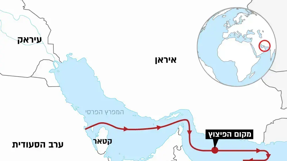 מפה המפרץ הפרסי מפה המפרץ הפרסי