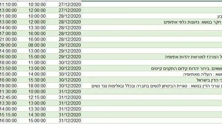 לוח הפגישות של סגן השר לביטחון הפנים גדי יברקן