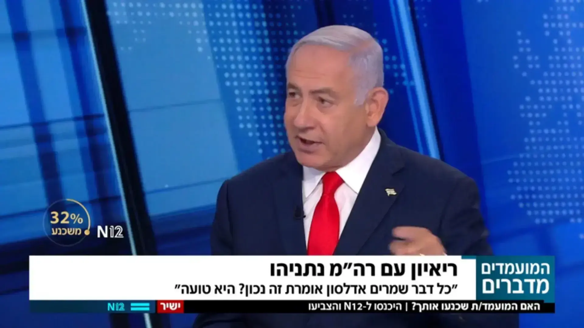רינה מצליח VS בנימין נתינהו 20/3/2021 רינה מצליח VS בנימין נתינהו 20/3/2021