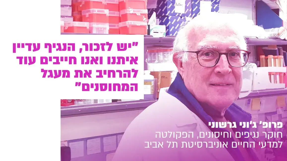 פרופ ג'וני גרשוני פרופ ג'וני גרשוני