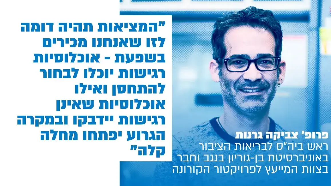 פרופ' צביקה גרנות פרופ' צביקה גרנות