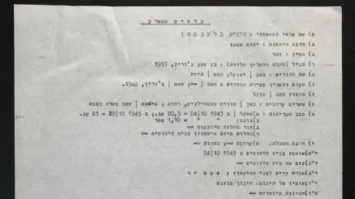 בית יתומים בדז'ורין, יום השואה בית יתומים בדז'ורין, יום השואה