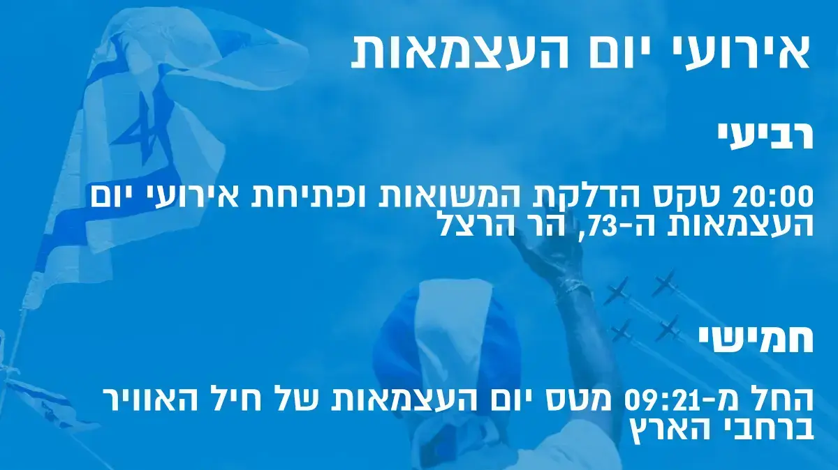 אירועי יום העצמאות תשפ"א אירועי יום העצמאות תשפ"א