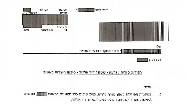 מסמכים של חטיבת המחקר של אגף המודיעין של צה״ל מסמכים של חטיבת המחקר של אגף המודיעין של צה״ל
