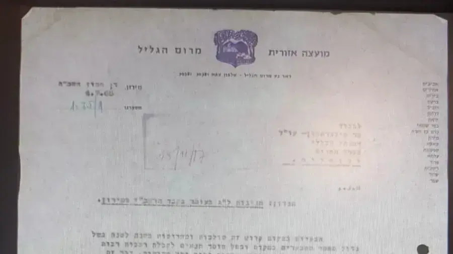 מכתב אזהרה מפני אסון במירון של המועצה האזורית מרום הגליל, 1965