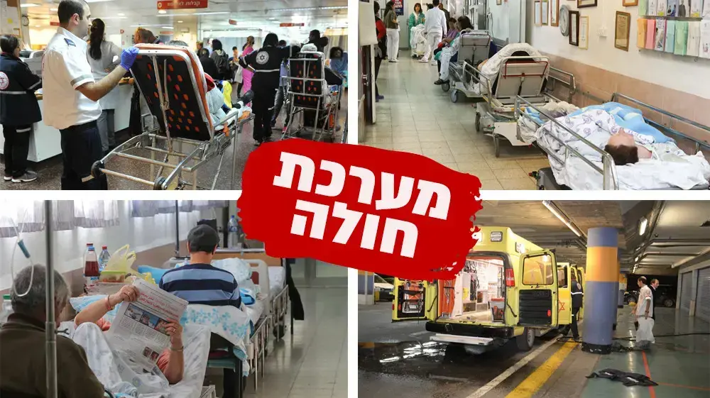 מערכת חולה מערכת חולה