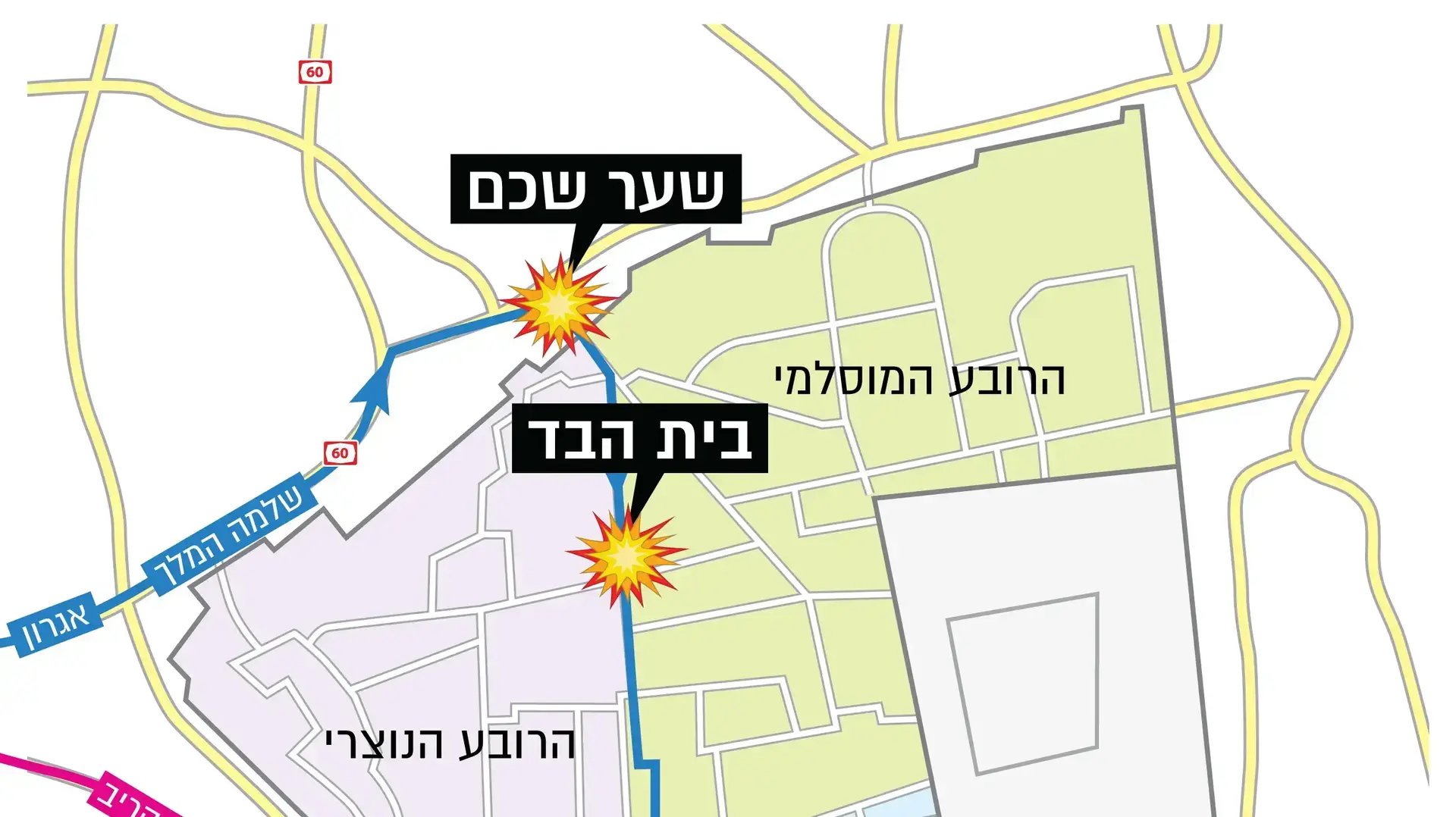 מסלול מצעד הדגלים ירושלים, 10 במאי 2021 מסלול מצעד הדגלים ירושלים, 10 במאי 2021