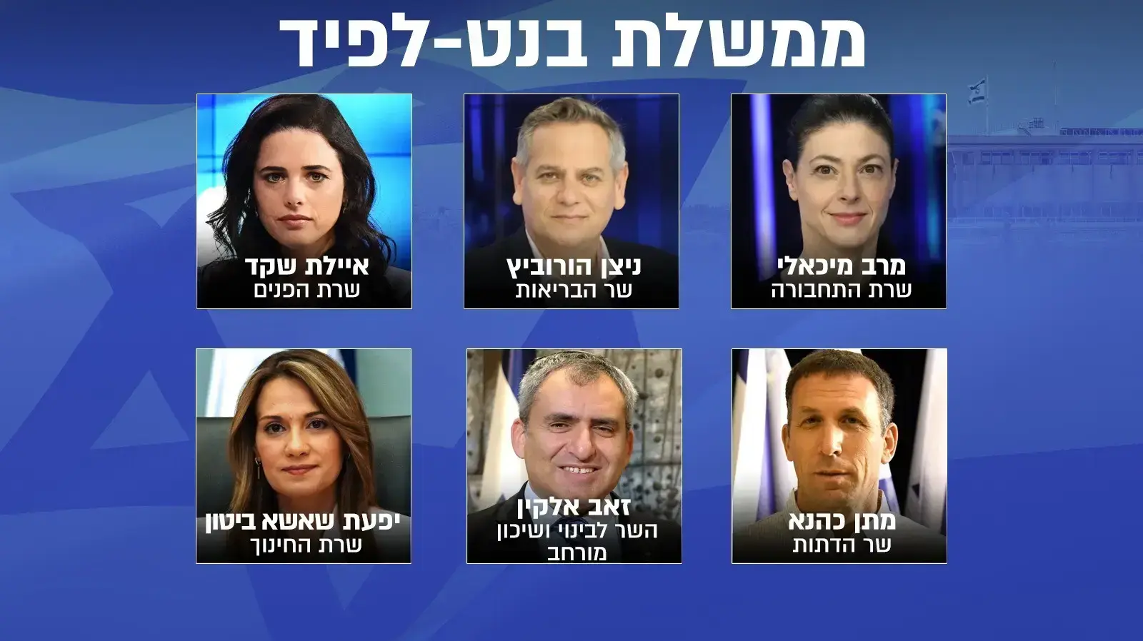 ממשלת בנט - לפיד ממשלת בנט - לפיד