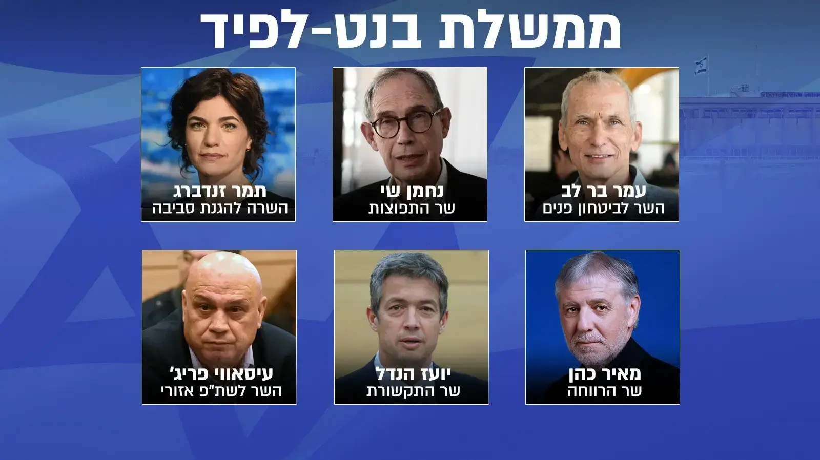 ממשלת בנט - לפיד ממשלת בנט - לפיד