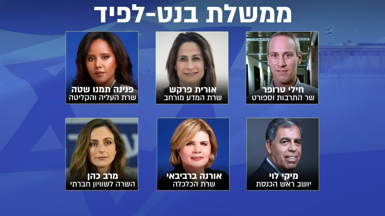 ממשלת בנט - לפיד ממשלת בנט - לפיד