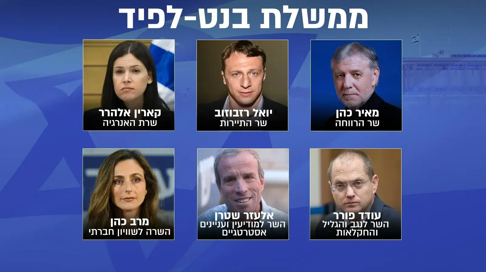 ממשלת בנט - לפיד ממשלת בנט - לפיד