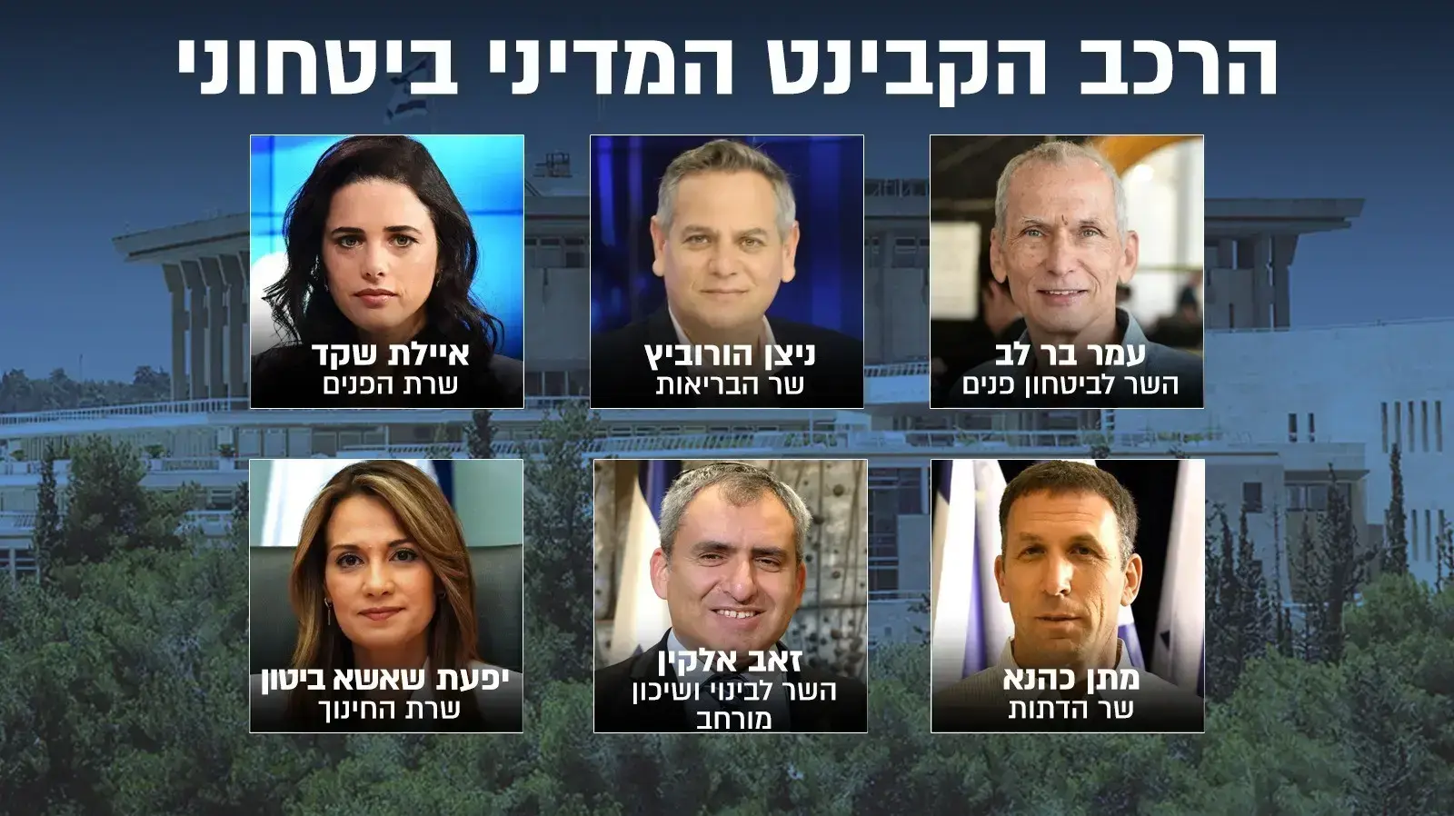 הרכב הקיבניט המדיני - ביטחוני הרכב הקיבניט המדיני - ביטחוני