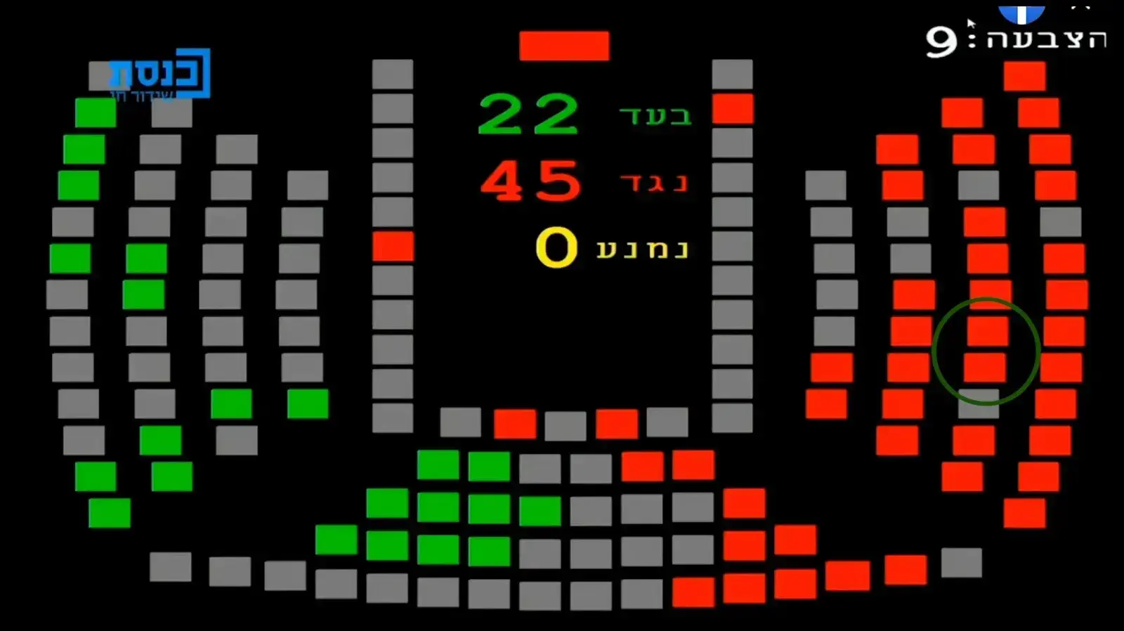 מליאת הכנסת 1 ביוני 2021 מליאת הכנסת 1 ביוני 2021