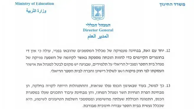 מכתב שהעביר משרד החינוך לבית הספר הריאלי בחיפה לאחר פרשת ״בצלם״ מכתב שהעביר משרד החינוך לבית הספר הריאלי בחיפה לאחר פרשת ״בצלם״