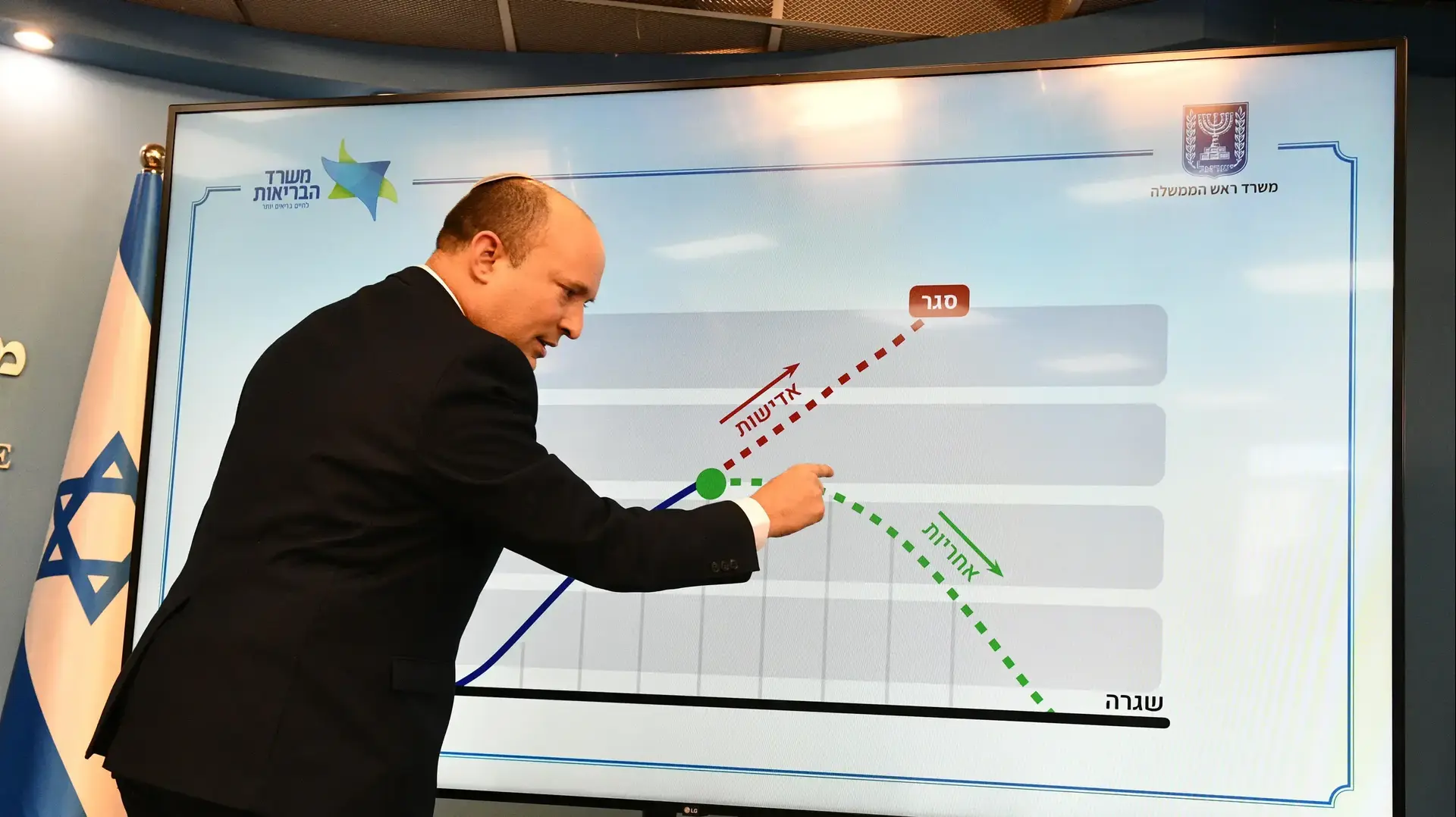 ראש הממשלה נפתלי בנט במסיבת עיתונאים בנושא הקורונה, משרד ראש הממשלה, 14 ביולי 2021 ראש הממשלה נפתלי בנט במסיבת עיתונאים בנושא הקורונה, משרד ראש הממשלה, 14 ביולי 2021