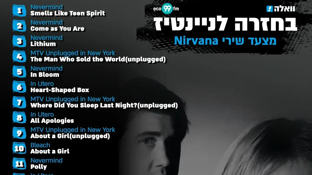 מצעד 1991 מצעד 1991