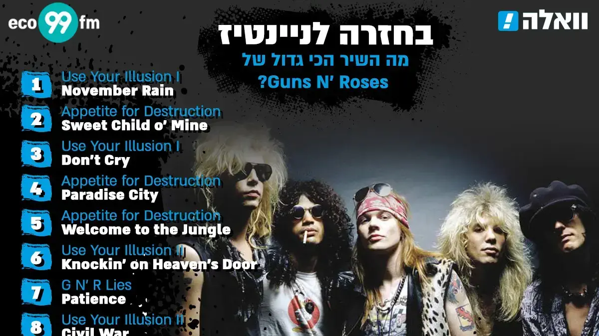 גאנז אנד רוזס מצעד גאנז אנד רוזס מצעד