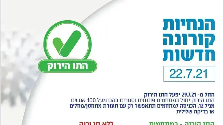 מתווה התו הירוק החדש, 22.7.21 מתווה התו הירוק החדש, 22.7.21