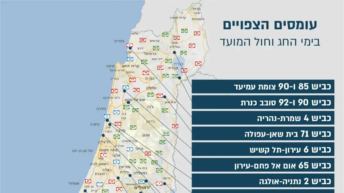 העומסים הצפויים בחגי תשרי ובחול המועד, תשפ"ב, 2021 העומסים הצפויים בחגי תשרי ובחול המועד, תשפ"ב, 2021