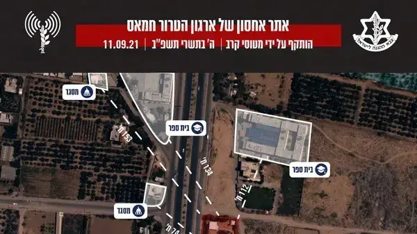 תצלום אוויר של אתר האחסון של ארגון הטרור חמאס שהותקף