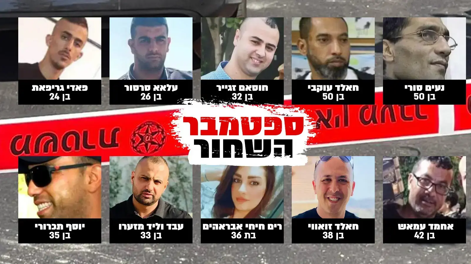 קורבנות רצח בחודש ספטמבר במגזר הערבי