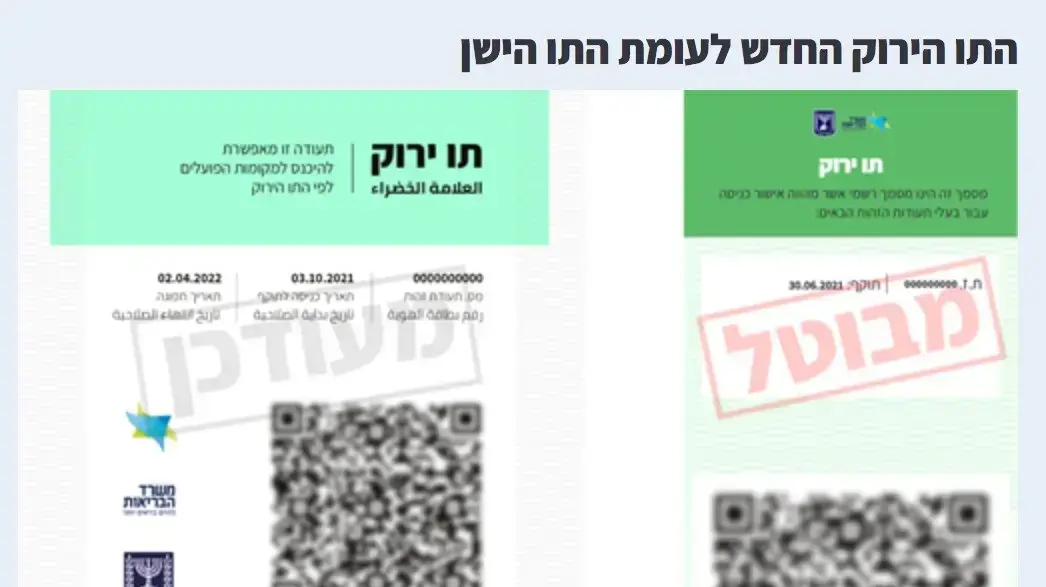 תו ירוק