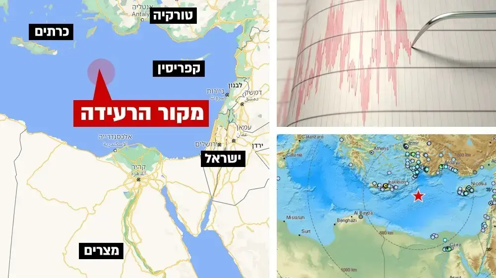 רעידת אדמה 19 באוקטובר 2021 