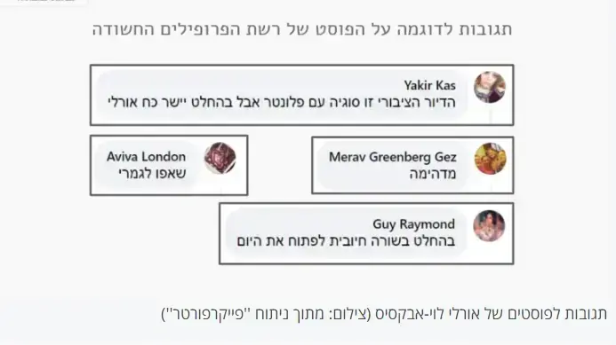 תגובות לפוסטים של אורלי לוי-אבקסיס. 19 בנובמבר 2021 תגובות לפוסטים של אורלי לוי-אבקסיס. 19 בנובמבר 2021
