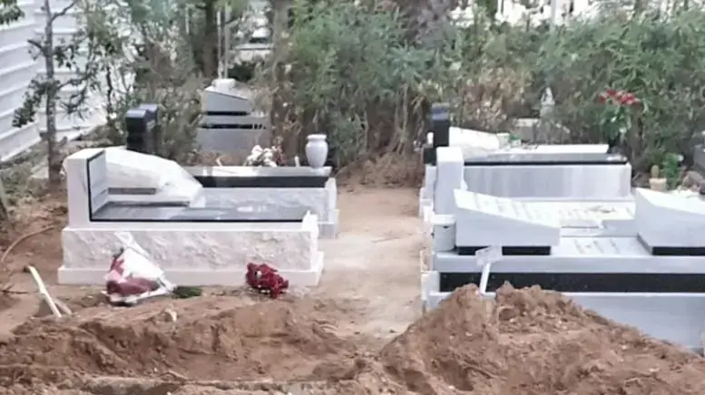 מציאת הפגז ממלחמת העולם ה-1 בגני תקווה, 20 נובמבר 2021 מציאת הפגז ממלחמת העולם ה-1 בגני תקווה, 20 נובמבר 2021