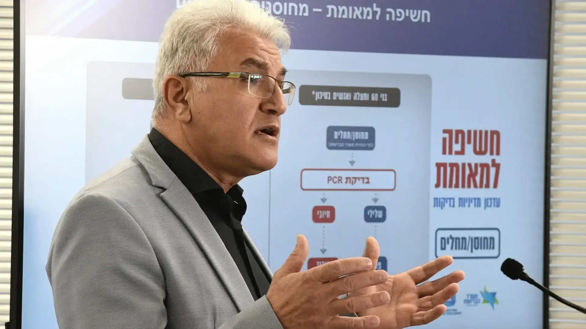 מסיבת עיתונאים בנושא הצעדים להתמודדות עם גל התחלואה 05 בינואר 2022 מסיבת עיתונאים בנושא הצעדים להתמודדות עם גל התחלואה 05 בינואר 2022