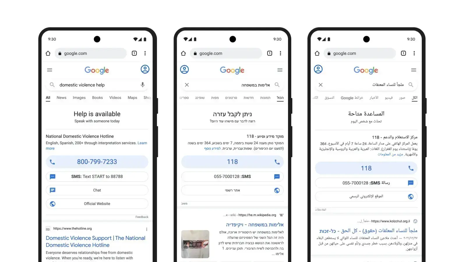 התמודדות עם אלימות במשפחה התמודדות עם אלימות במשפחה