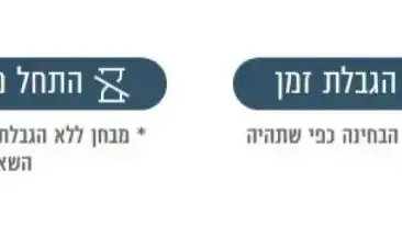 לומדות לקראת מבחני הדפ״ר לומדות לקראת מבחני הדפ״ר