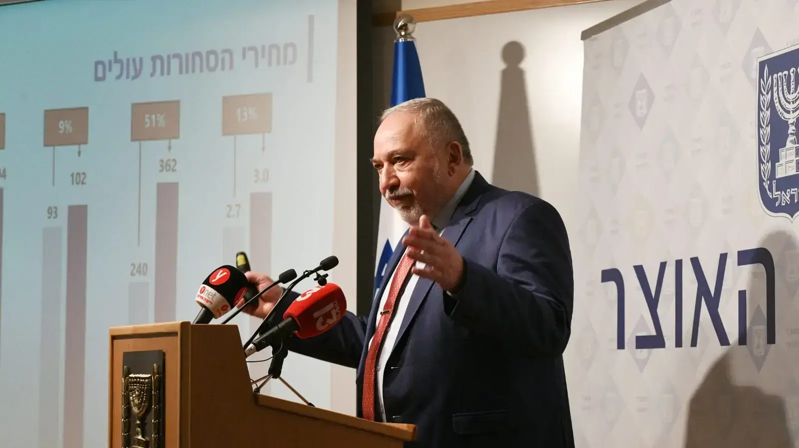שר האוצר אביגדור ליברמן מציג את ביטול המכסים על יבוא פירות וירקות שר האוצר אביגדור ליברמן מציג את ביטול המכסים על יבוא פירות וירקות