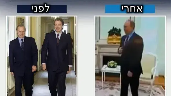 ניתוח שפת הגוף של פוטין ניתוח שפת הגוף של פוטין