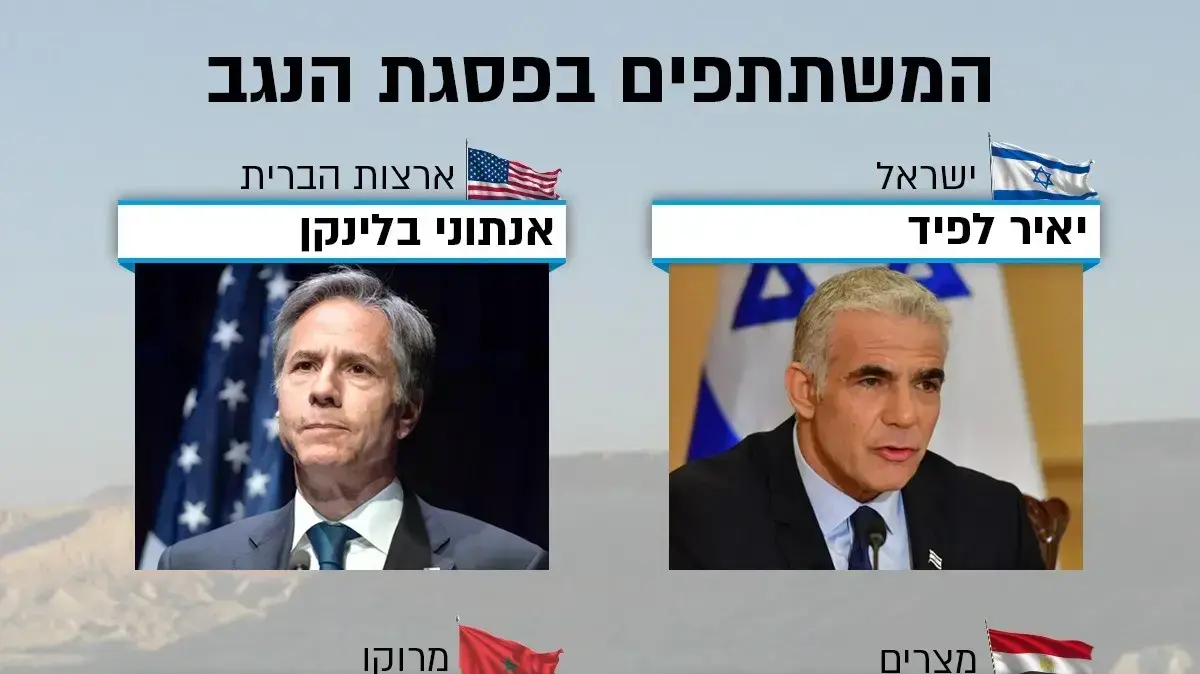 משתתפי ״פסגת הנגב״ בהובלת שר החוץ, יאיר לפיד עם שרי החוץ של ארה"ב, איחוד האמירויות, בחריין, מרוקו ומצרים 27 במרץ 2022 משתתפי ״פסגת הנגב״ בהובלת שר החוץ, יאיר לפיד עם שרי החוץ של ארה"ב, איחוד האמירויות, בחריין, מרוקו ומצרים 27 במרץ 2022