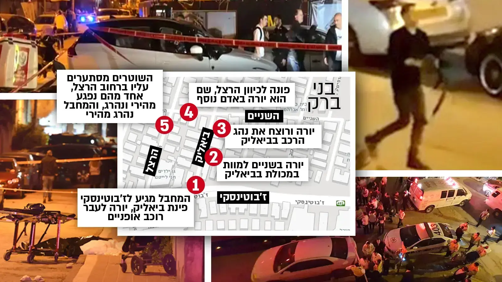 מפת הפיגוע בבני ברק מפת הפיגוע בבני ברק