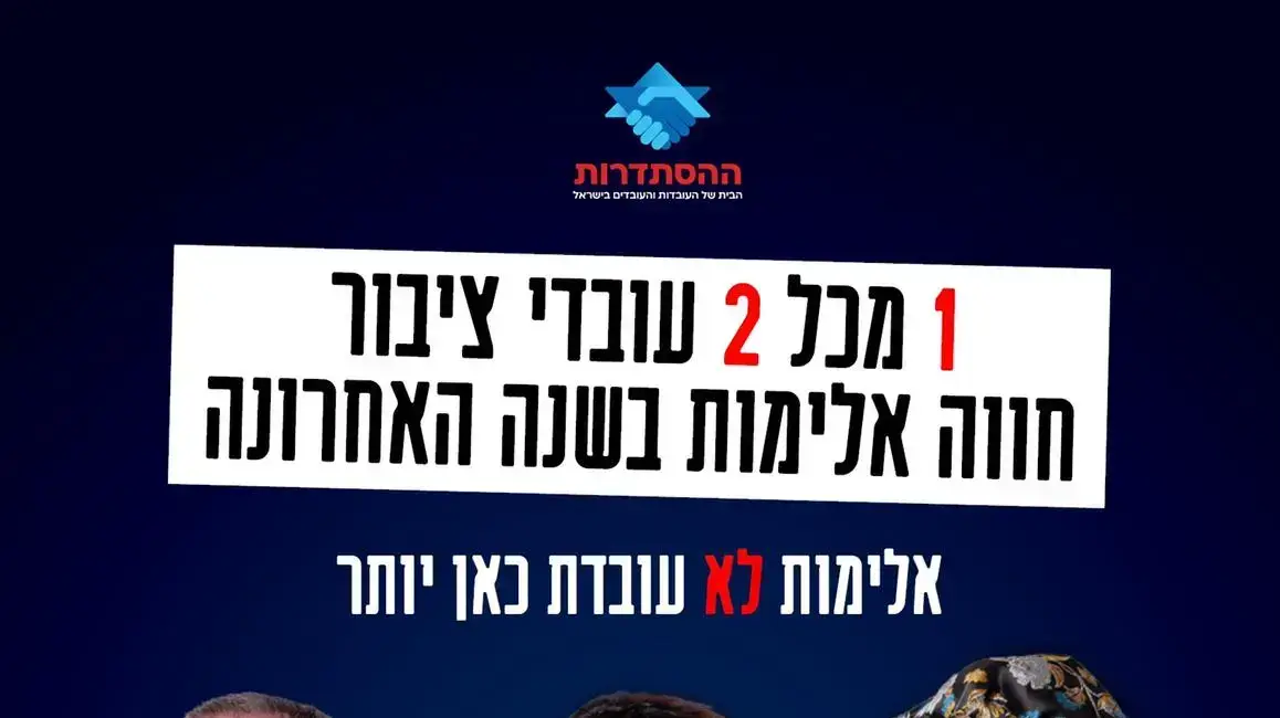 קמפיין ההסתדרות נגד אלימות 
