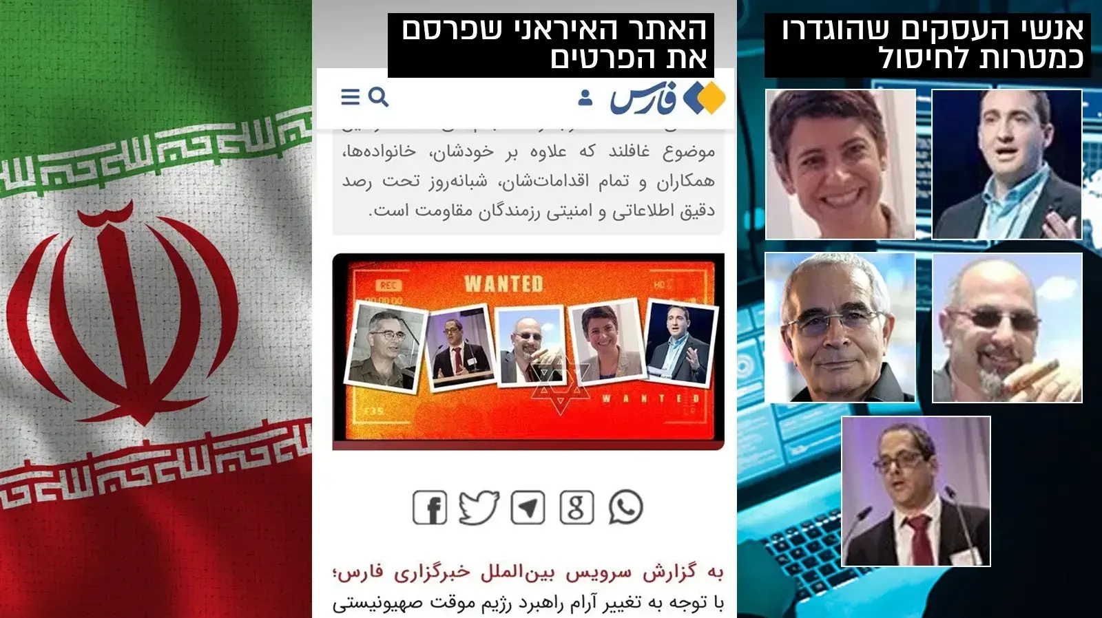 איראן פרסמה רשימה של אנשי עסקים ישראלים שהגדירה כמטרות לחיסול איראן פרסמה רשימה של אנשי עסקים ישראלים שהגדירה כמטרות לחיסול