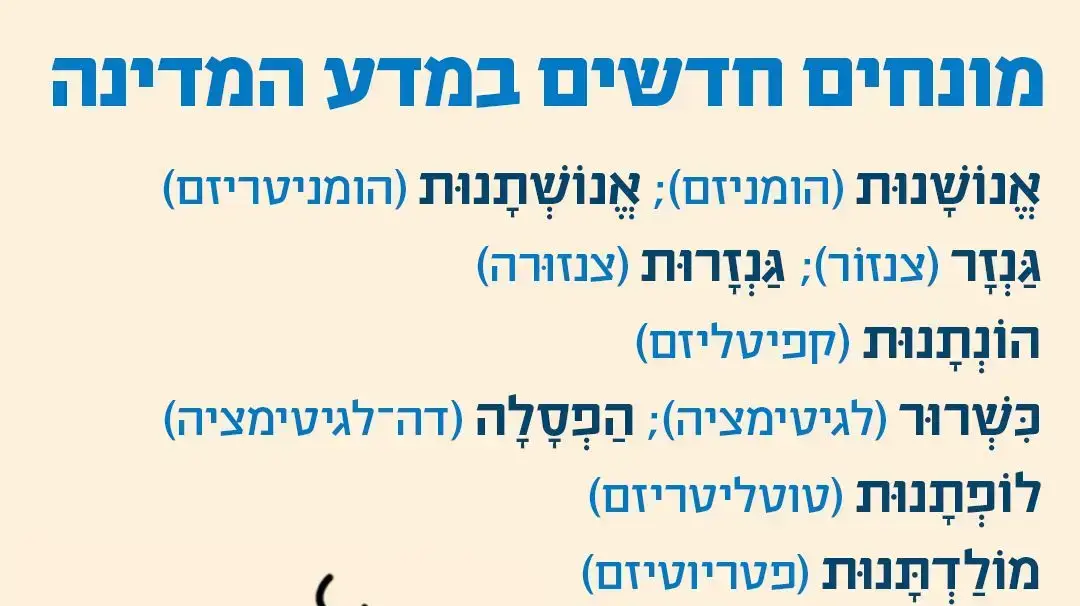 האקדמיה ללשון עברית מפרסמת מילים חדשות האקדמיה ללשון עברית מפרסמת מילים חדשות