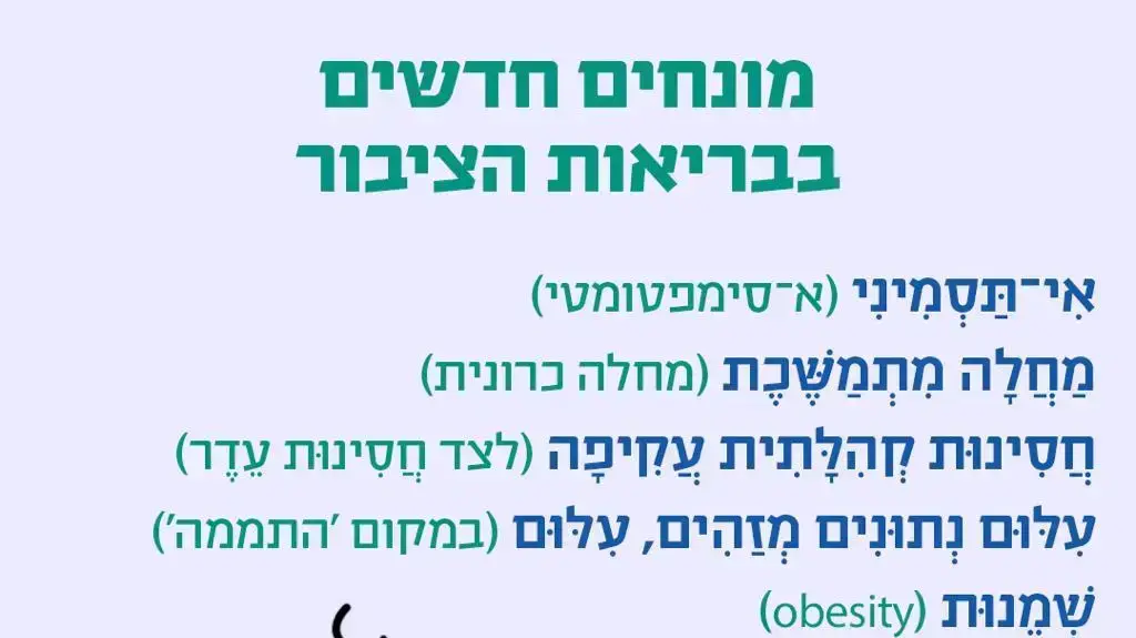 האקדמיה ללשון עברית מפרסמת מילים חדשות האקדמיה ללשון עברית מפרסמת מילים חדשות