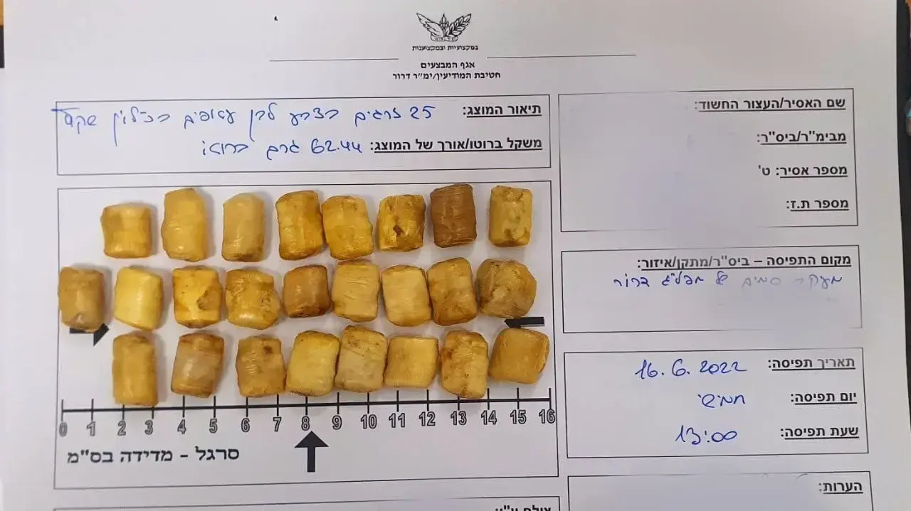 התחזה לפורץ במטרה להעצר ולהבריח סמים