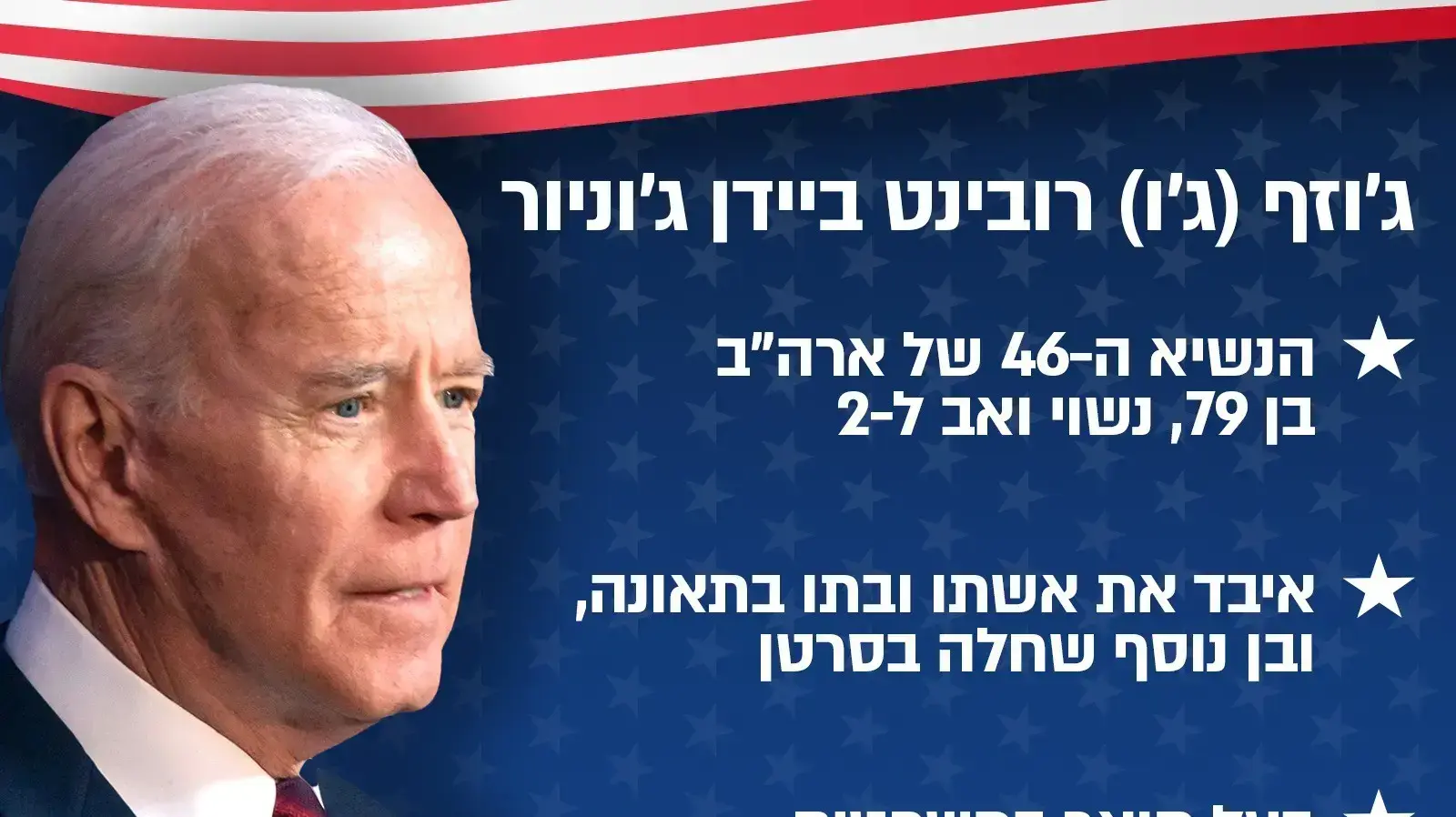 פרטיו של ג'ו ביידן פרטיו של ג'ו ביידן