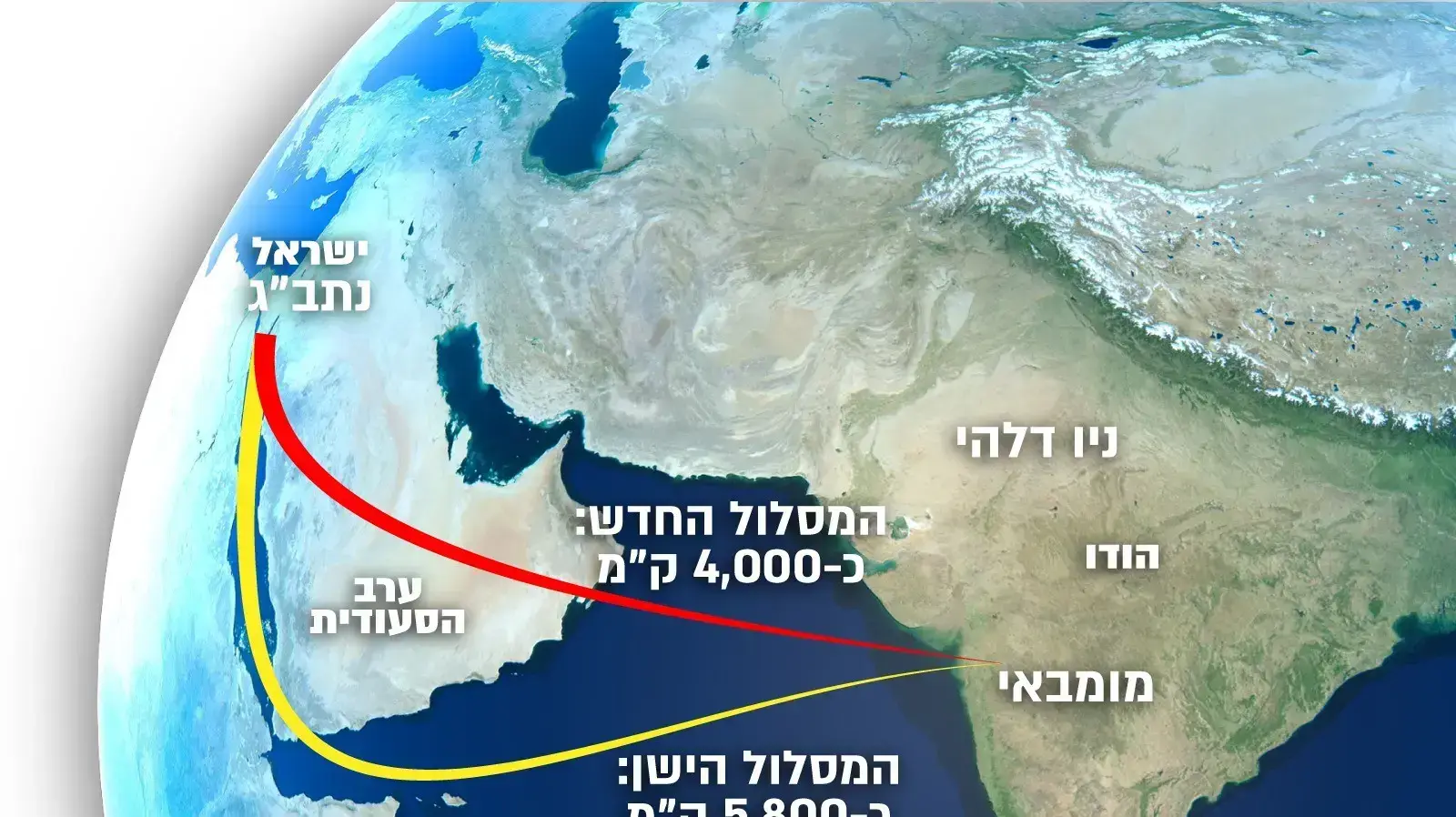 נתיב הטיסה הישירה מישראל לערב הסעודית שבו יטוב נשיא ארה"ב ביידן 15 ביולי 2022 נתיב הטיסה הישירה מישראל לערב הסעודית שבו יטוב נשיא ארה"ב ביידן 15 ביולי 2022
