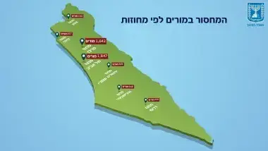 מחסור המורים במערכת החינוך מחסור המורים במערכת החינוך