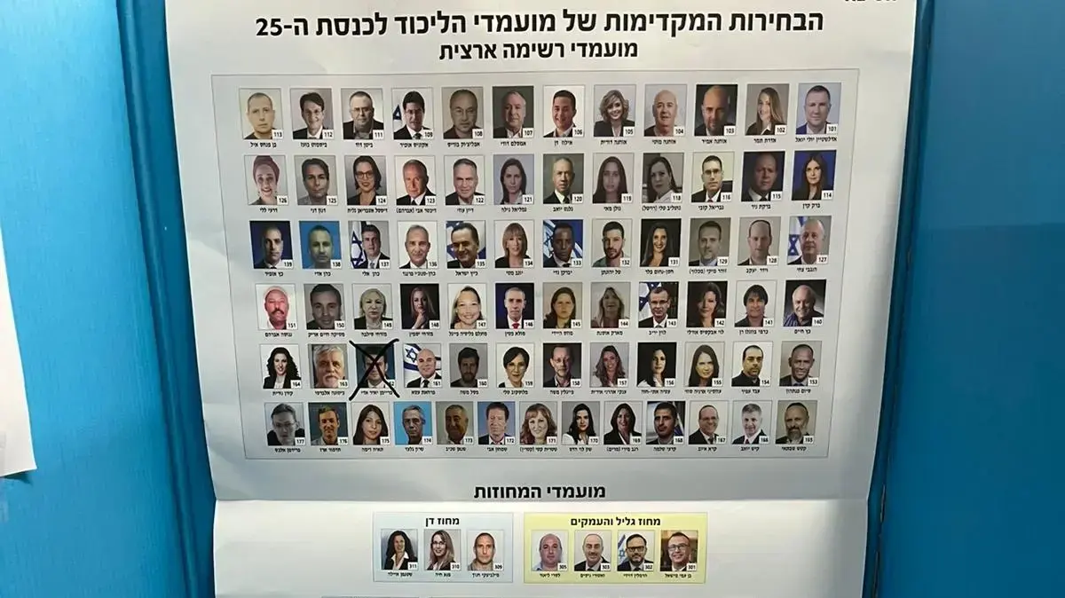 פתיחת הפריימריז בליכוד, גגני התערוכה ת"א 10 באוגוסט 2022 פתיחת הפריימריז בליכוד, גגני התערוכה ת"א 10 באוגוסט 2022