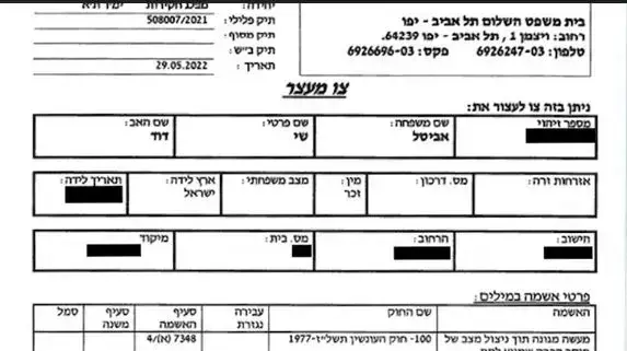 בקשת המעצר של שי אביטל בקשת המעצר של שי אביטל