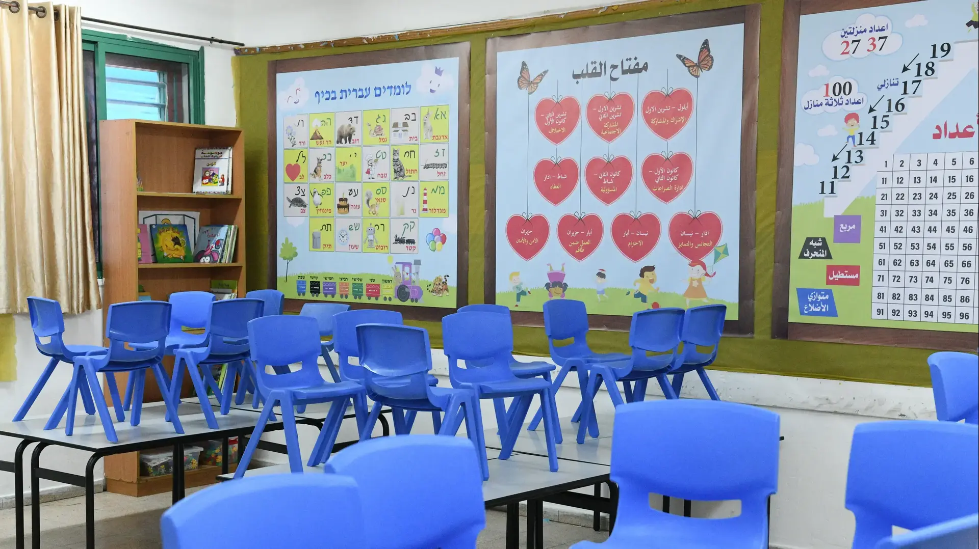 הכונות לקראת פתיחת שנת הלימודים בבית ספר אלמנאר, לוד 1 בספטמבר 2022 הכונות לקראת פתיחת שנת הלימודים בבית ספר אלמנאר, לוד 1 בספטמבר 2022