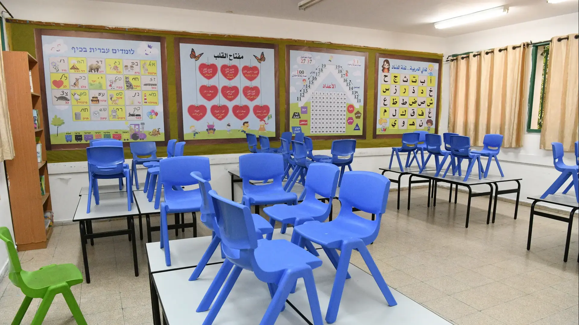 הכונות לקראת פתיחת שנת הלימודים בבית ספר אלמנאר, לוד 1 בספטמבר 2022 הכונות לקראת פתיחת שנת הלימודים בבית ספר אלמנאר, לוד 1 בספטמבר 2022