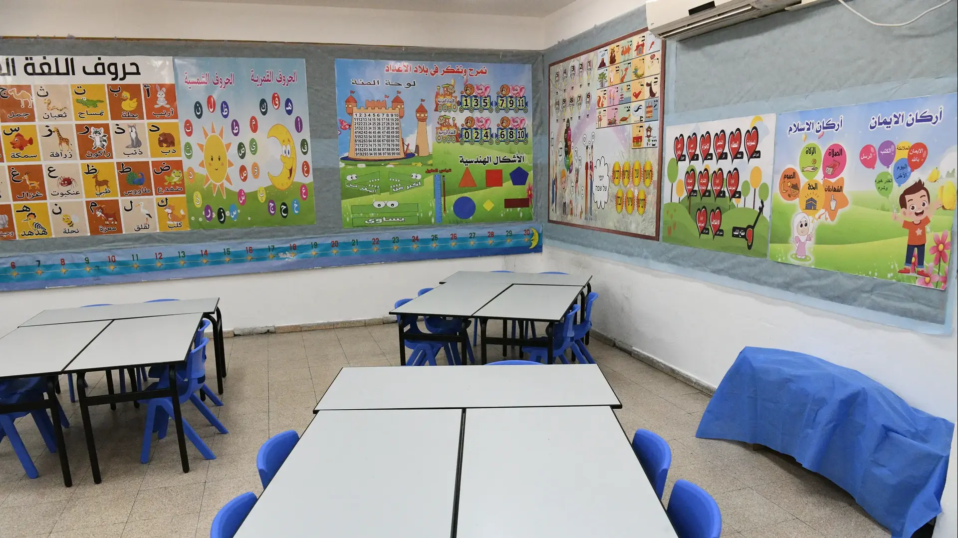 הכונות לקראת פתיחת שנת הלימודים בבית ספר אלמנאר, לוד 1 בספטמבר 2022 הכונות לקראת פתיחת שנת הלימודים בבית ספר אלמנאר, לוד 1 בספטמבר 2022